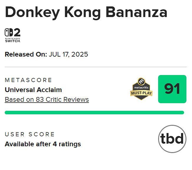 《咚奇剛:蕉力全開》M站均分91分!好評率高達100% 《咚奇剛:蕉力全開》M站均分91分!好評率高達100%