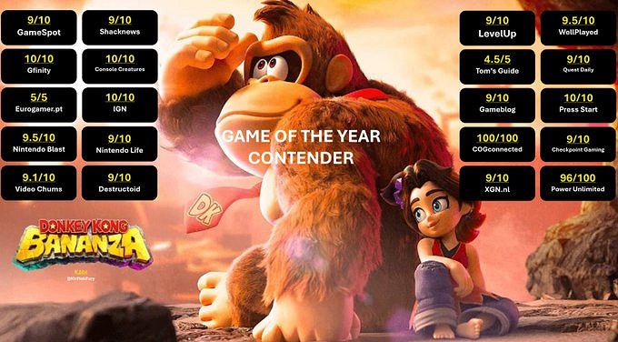 推主自製《咚奇剛 蕉力全開》媒體讚譽圖：滿屏高分！