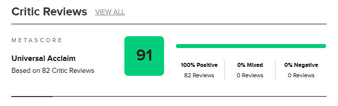 《咚奇剛:蕉力全開》M站均分91分!好評率高達100% 《咚奇剛:蕉力全開》M站均分91分!好評率高達100%