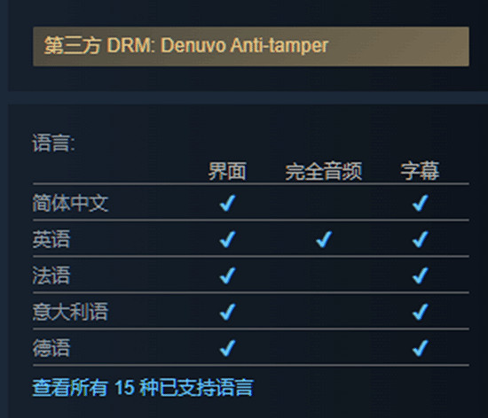 《女神異聞錄4重製版》上架Steam:確認使用D加密! 《女神異聞錄4重製版》上架Steam:確認使用D加密!