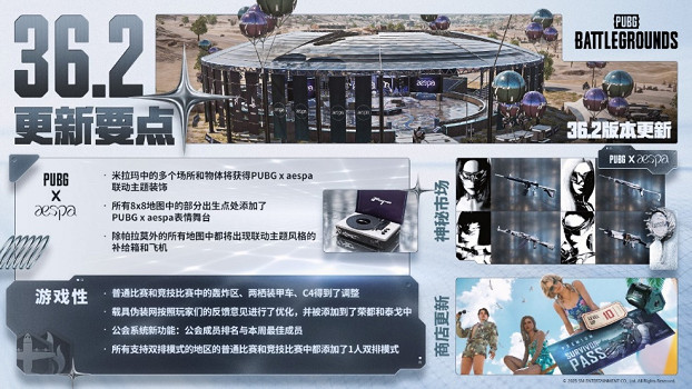 PUBG×pigff聯名皮膚開售，HOT TIME活動贈送800G-Coin!