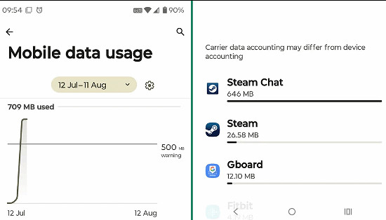 Steam貼紙變身流量刺客!網友吐槽5分鐘耗完一月額度 Steam貼紙變身流量刺客!網友吐槽5分鐘耗完一月額度