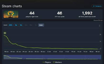 《FBC：防火線》將會在2025年9月下旬推出重大的更新