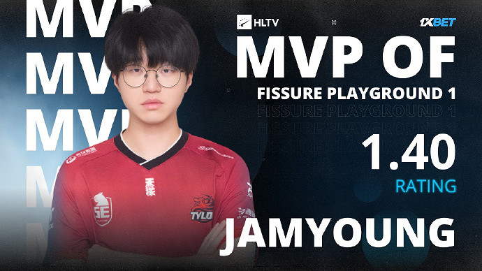 第一季決賽Tyloo3:1戰勝Astralis成功奪冠,恭喜天祿 第一季決賽Tyloo3:1戰勝Astralis成功奪冠,恭喜天祿