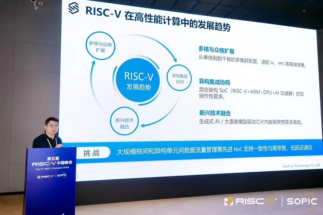 全球首款RISC-V平板電腦真機亮相！竟然還能玩遊戲？