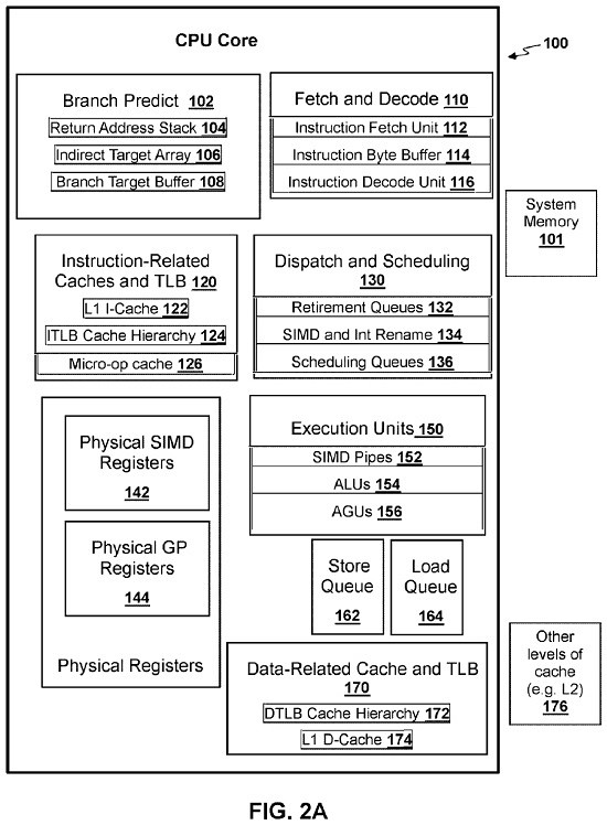 PS6將來有可能實現“終極向下相容”！達到硬體級即時自適應