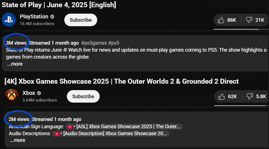 《羊蹄山之魂》爭議中熱度不減 直播觀看量破320萬！