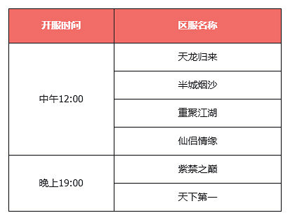 《天龍八部·歸來》千架無人機天龍表演！公測預下載開啟！