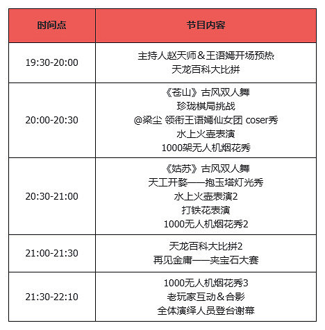 《天龍八部·歸來》千架無人機天龍表演！公測預下載開啟！