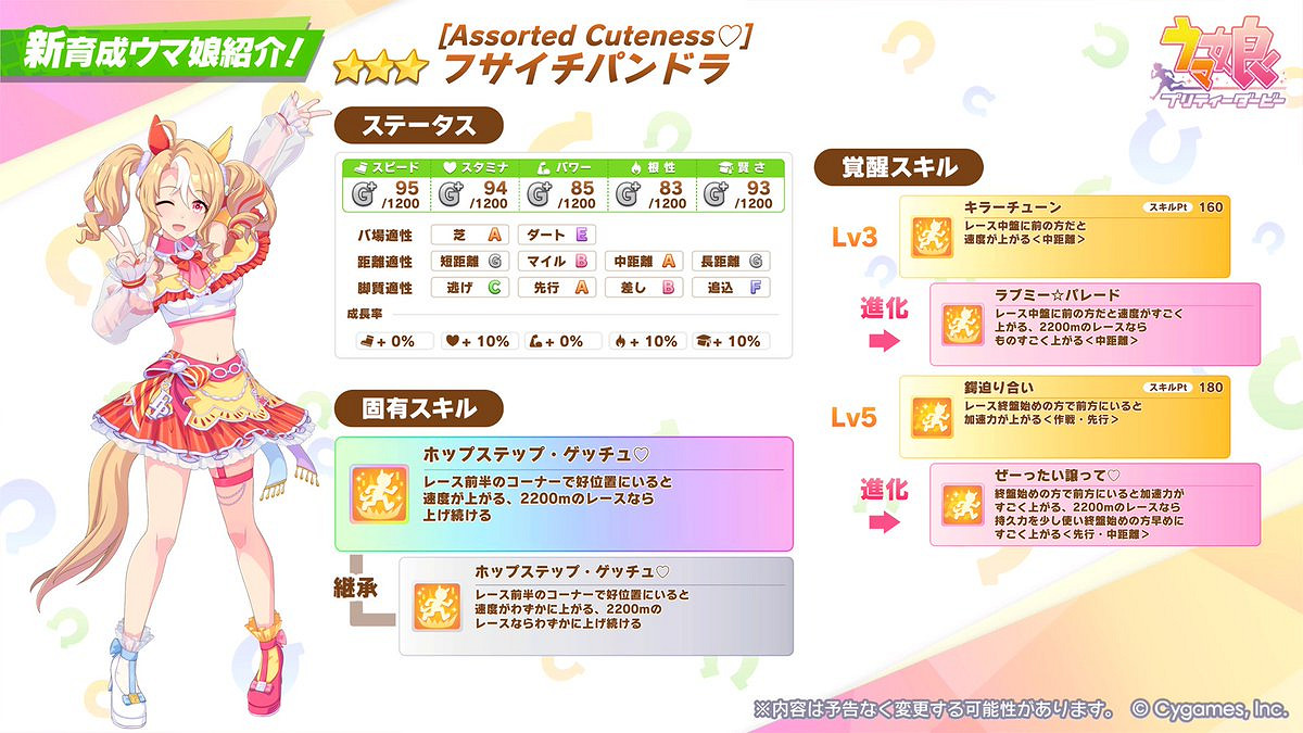 日版《賽馬娘 Pretty Derby》推出新馬娘“房一潘朵拉”