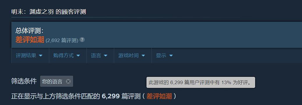 《明末 淵虛之羽》獲工長君支援 坦言：做單機都不容易