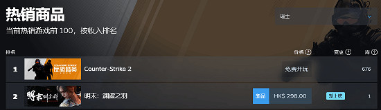 日本、歐洲人也愛玩！《明末》登頂Steam多國熱銷榜