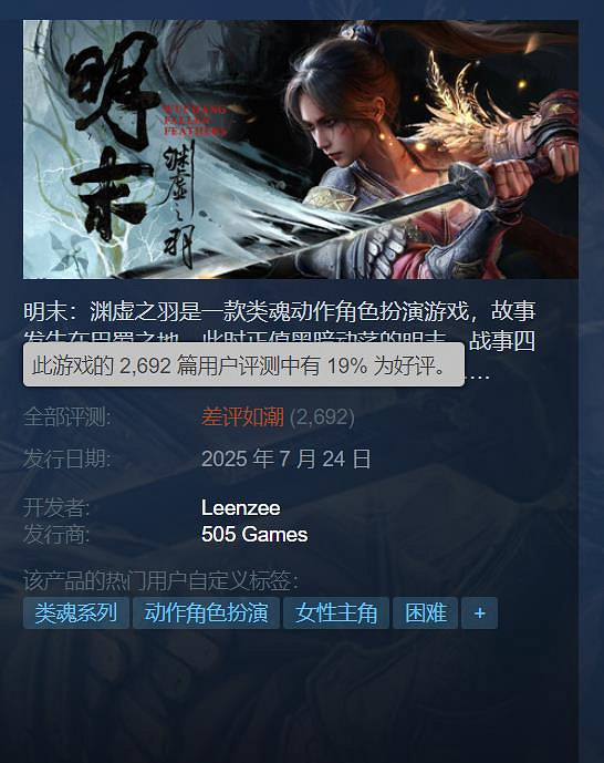 《明末》Steam評價降至&quot;差評如潮&quot;：好評率僅19%！