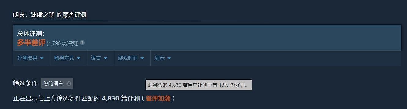 慘遭背刺！《明末 淵虛之羽》預購玩家竟然少一個DLC