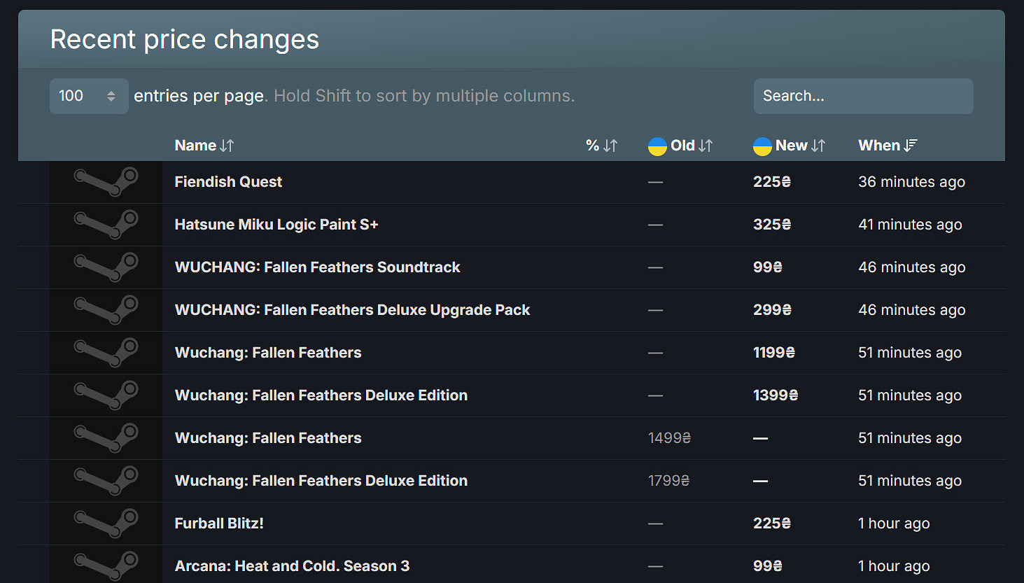 《明末：淵虛之羽》發售！部分外區價格卻迎來永降？