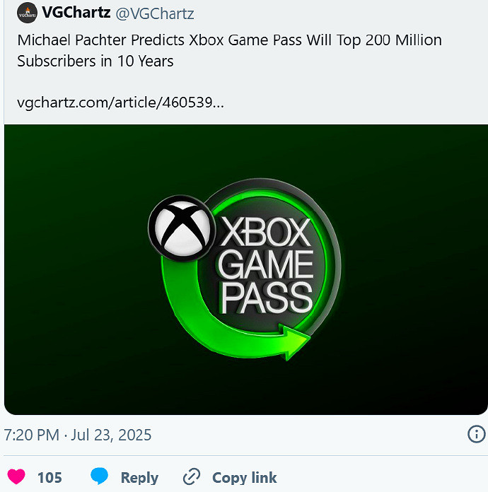 分析師下調 Xbox Game Pass (XGP) 市場預期：10年達2億使用者不太可能做到