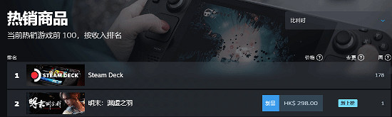 日本、歐洲人也愛玩！《明末》登頂Steam多國熱銷榜