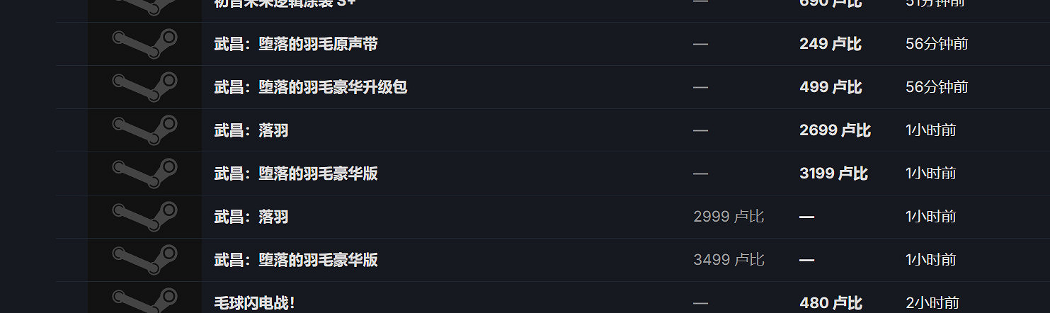 《明末：淵虛之羽》發售！部分外區價格卻迎來永降？