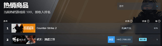 日本、歐洲人也愛玩！《明末》登頂Steam多國熱銷榜