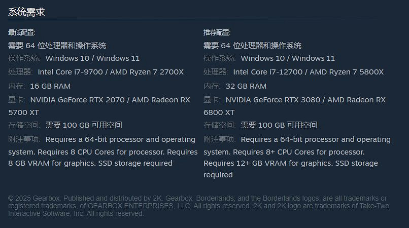 好消息!《邊緣禁地4》開發工作完成!現已進廠壓盤 好消息!《邊緣禁地4》開發工作完成!現已進廠壓盤