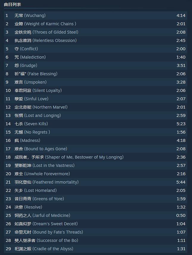 彌補玩家！《明末：淵虛之羽》原價約新台幣108元原聲帶免費送