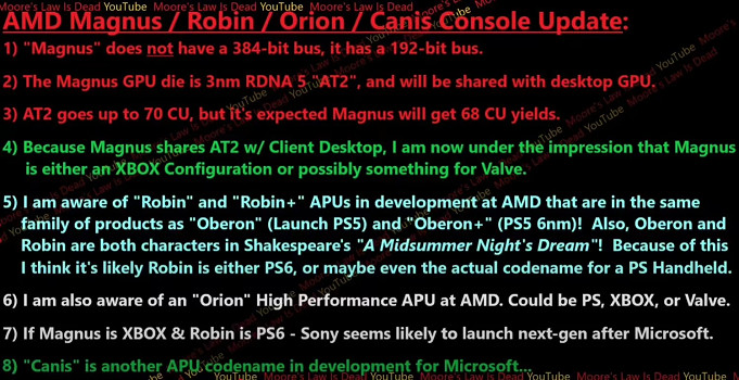莎士比亞又笑了！PS6主機APU代號為Robin和Robin+