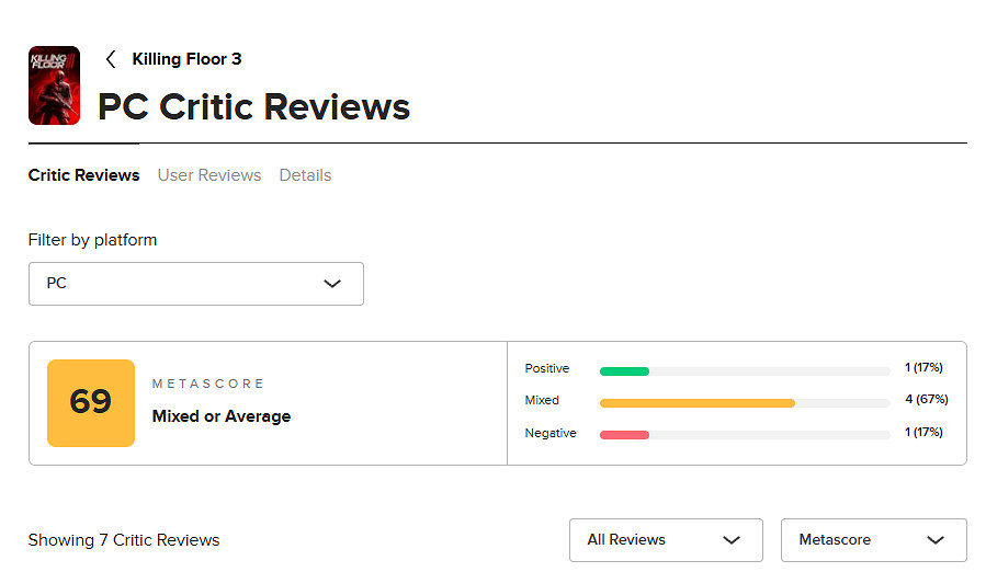 《殺戮空間3》M站媒體評分出爐:開分69分 表現一般 《殺戮空間3》M站媒體評分出爐:開分69分 表現一般
