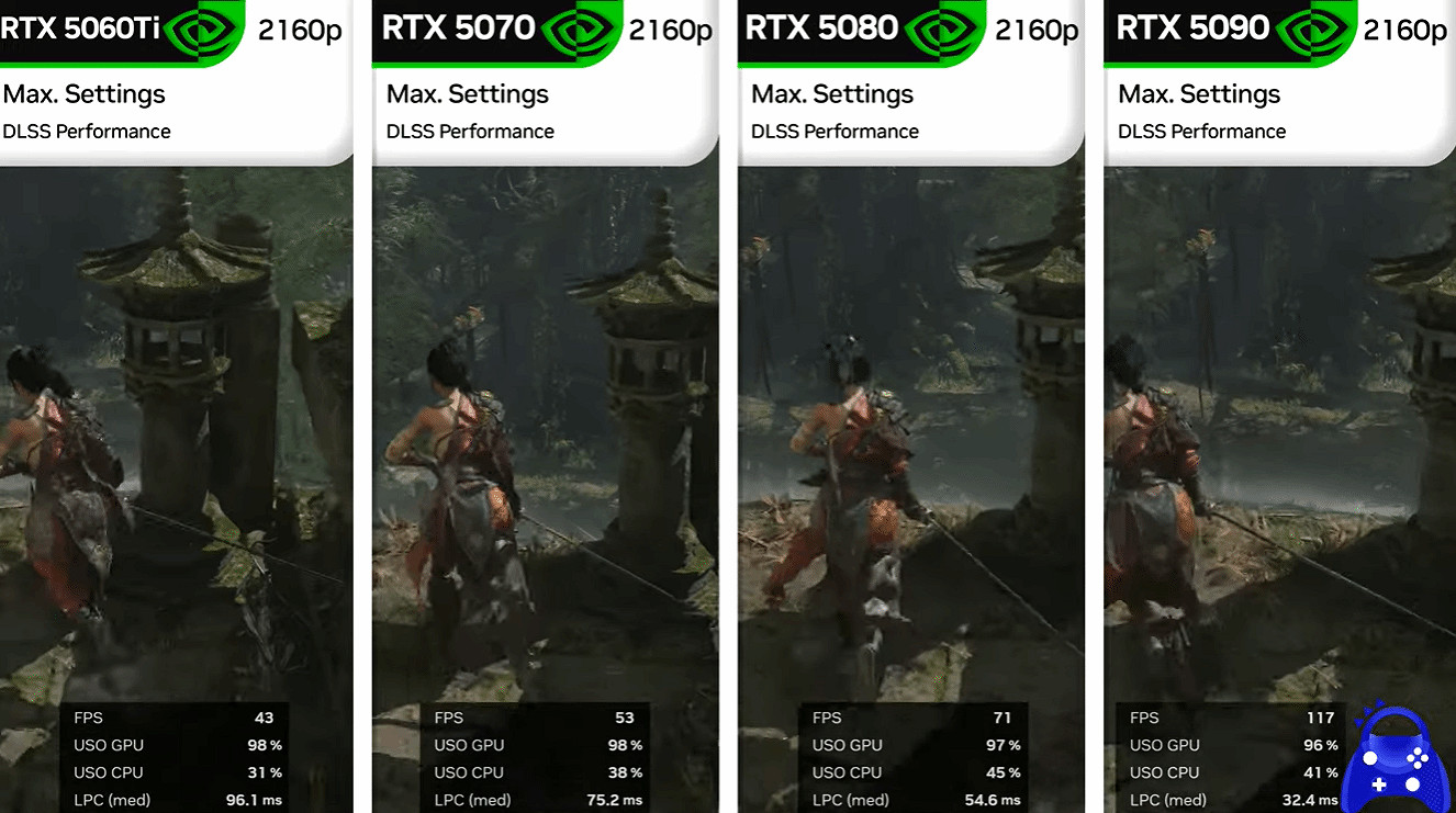 《明末：淵虛之羽》PC版性能測試：5090無法4K/60幀！