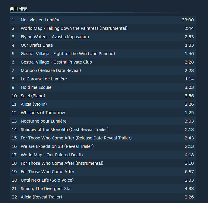 沒遊戲也能拿!《光與影》典藏版數字專輯免費領取! 沒遊戲也能拿!《光與影》典藏版數字專輯免費領取!