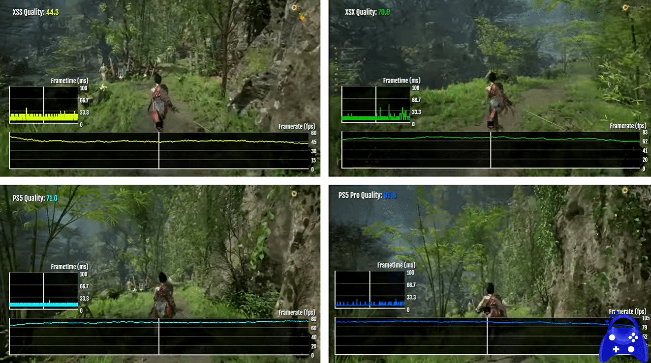 《明末：淵虛之羽》PC版性能測試：5090無法4K/60幀！