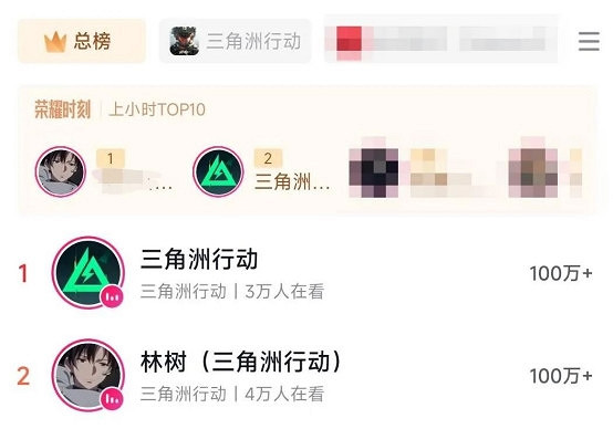 《三角洲行動》主播巔峰賽：競技與故事並存的賽事新探索