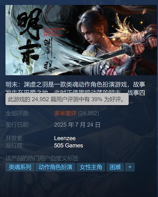 《明末》更新後好評率回升至39%！銷量突破150萬份！