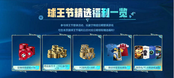 球王猛攻，綠茵爭鋒！韋世豪空降山城，《FC ONLINE》球王節全面開啟