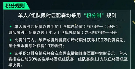 《三角洲行動》主播巔峰賽：競技與故事並存的賽事新探索