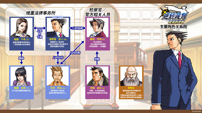 上海卡普空公開《逆轉裁判》活動海報，8月23日開啟