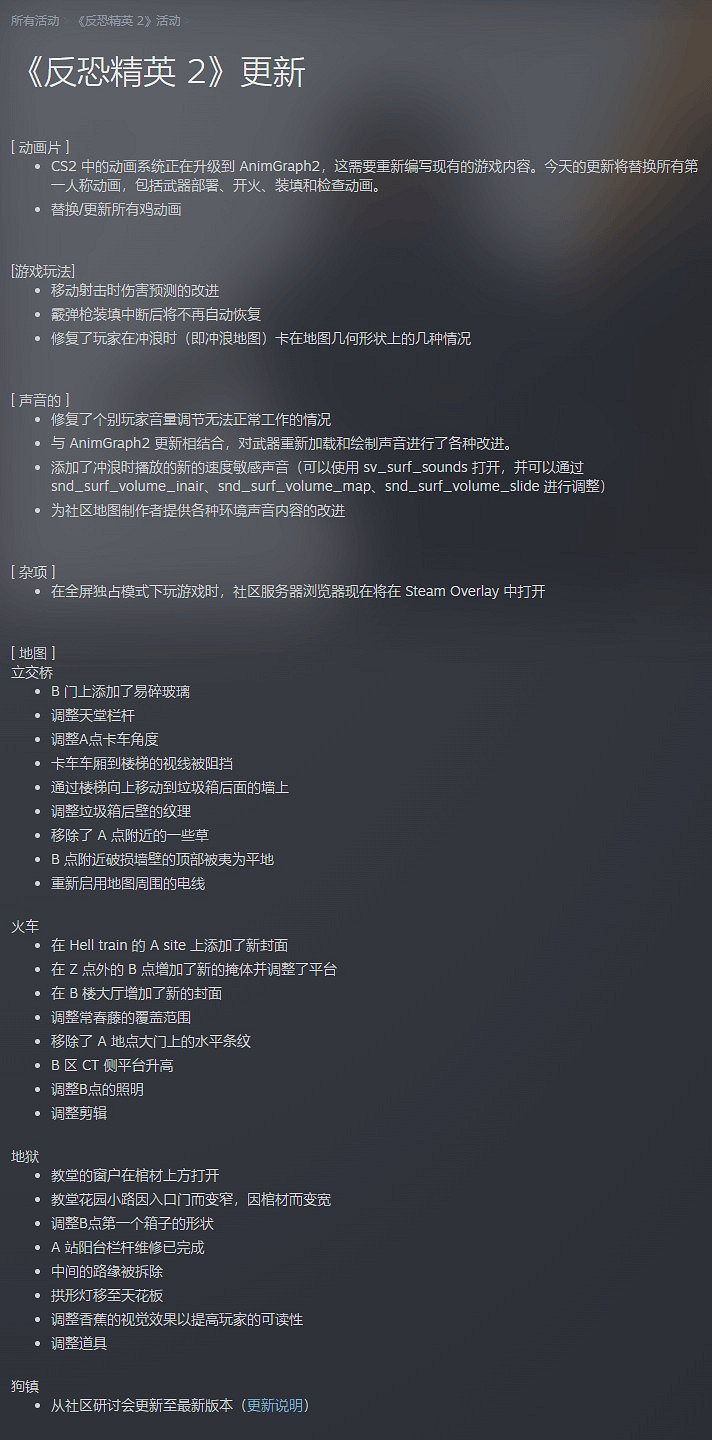 Valve發布《CS2》全球更新!優化多維度遊戲體驗 Valve發布《CS2》全球更新!優化多維度遊戲體驗