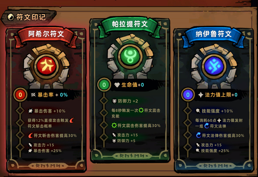 遊戲《失落城堡2》公布重製計劃：寶藏庫將煥然一新