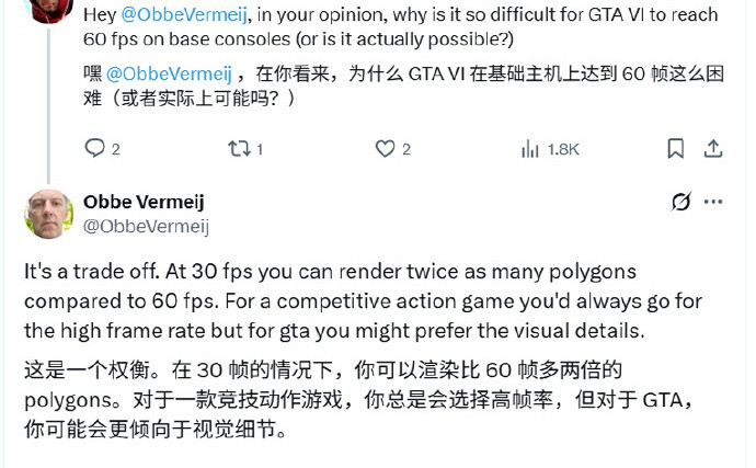 前R星開發者Obbe Vermeij稱《GTA 6》很有可能鎖30幀