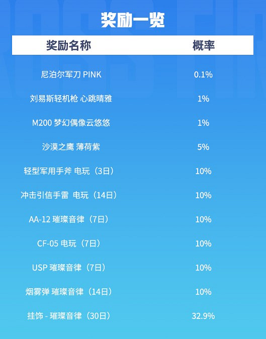 CFHD福利官【宋雨琦】精選!超稀有粉色尼泊爾等你獲取! CFHD福利官【宋雨琦】精選!超稀有粉色尼泊爾等你獲取!