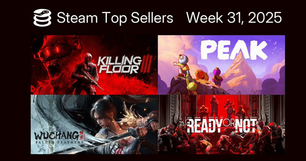 晚報:《怪獵荒野》原聲集上線!《微小世界生存戰2》賣爆