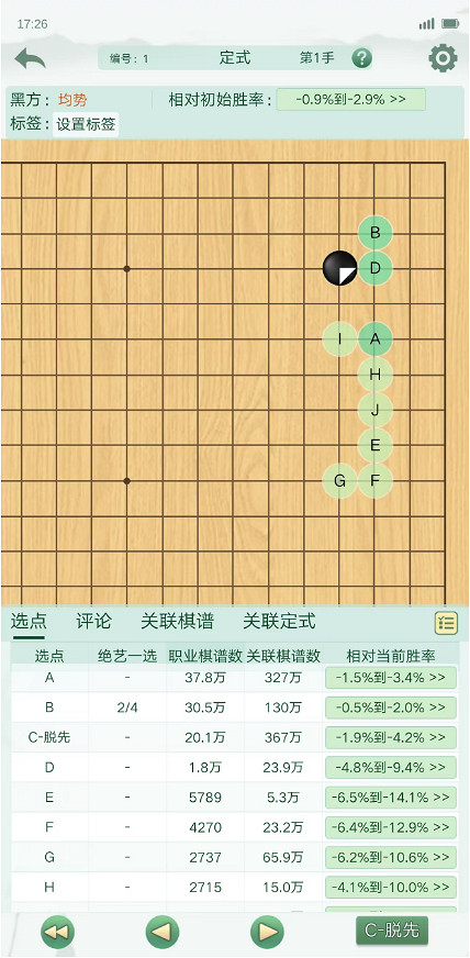 騰訊圍棋×絕藝「定式功能」上線，從此告別定式學習焦慮！