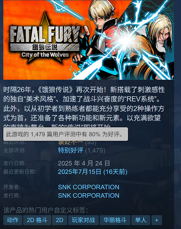 《餓狼傳說：群狼之城》首次打折！6折後僅售約新台幣693元