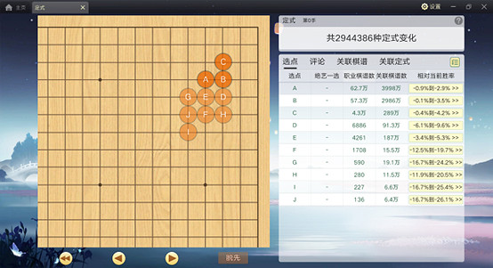 騰訊圍棋×絕藝「定式功能」上線，從此告別定式學習焦慮！