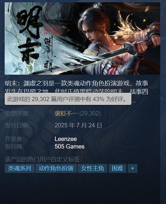 《明末》Steam預估銷量破200萬！Steam好評率提升