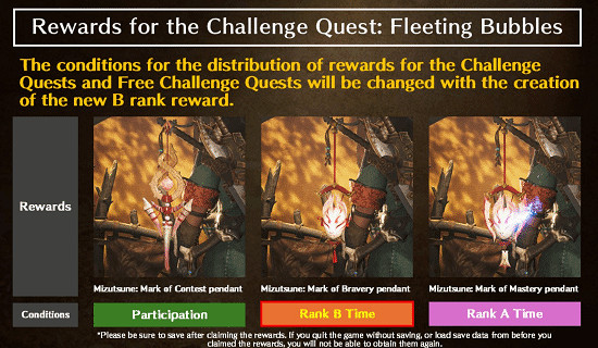 《怪獵:荒野》「泡狐龍」挑戰任務獎勵飾物開放領取 《怪獵:荒野》「泡狐龍」挑戰任務獎勵飾物開放領取