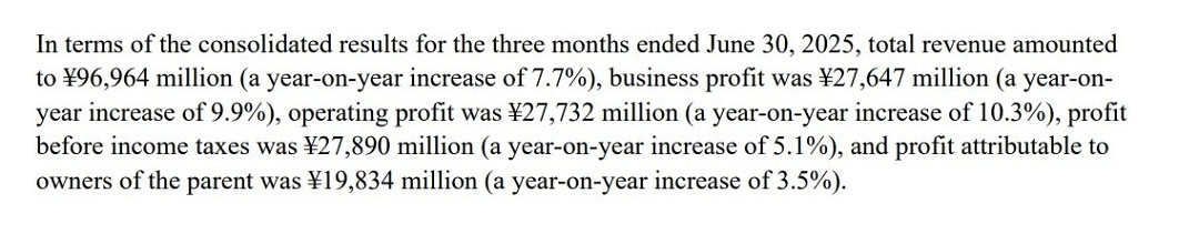 科拿米Q1財報亮眼:季度利潤連續第二年刷新歷史紀錄 科拿米Q1財報亮眼:季度利潤連續第二年刷新歷史紀錄