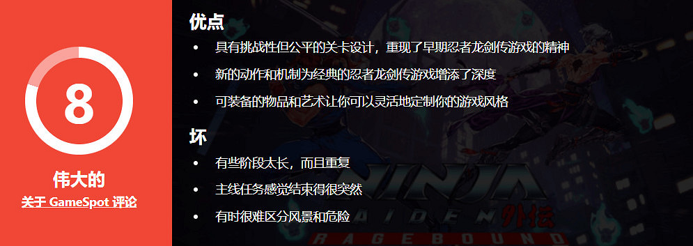 《忍者外傳外傳:怒之羈絆》現已發售!GS站8分 《忍者外傳外傳:怒之羈絆》現已發售!GS站8分