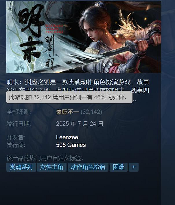 口碑回暖!《明末》好評率回升:單日好評率為69%! 口碑回暖!《明末》好評率回升:單日好評率為69%!