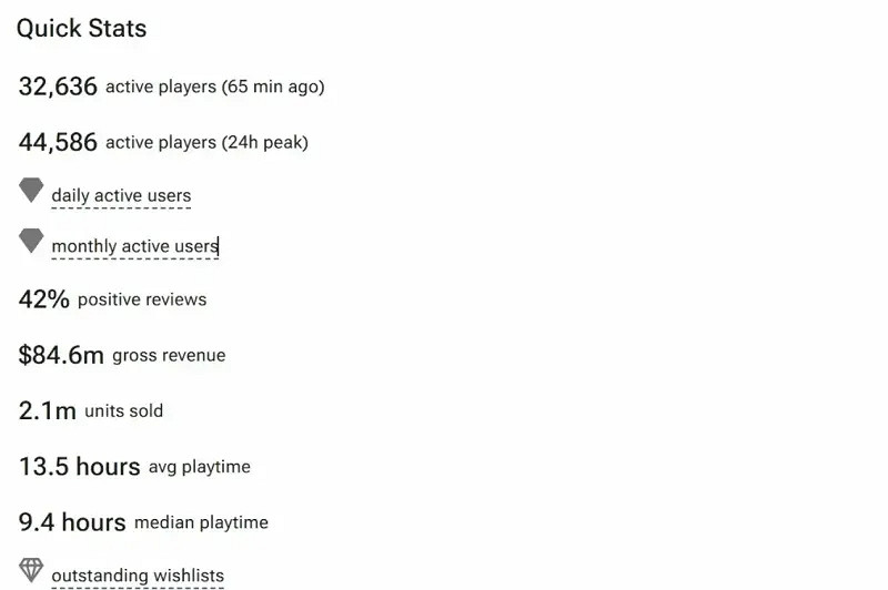 《明末：淵虛之羽》銷量突破210萬份！總收入達6億！