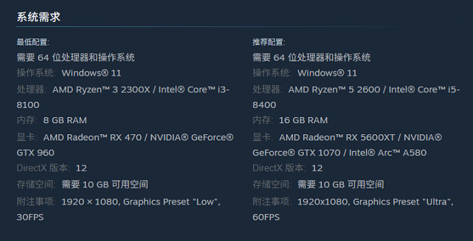 《歧路旅人0》PC配置要求：GTX960+10GB即可暢玩